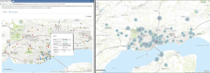 Dundee Open Data Analytics - Uso del EV ChargeHub